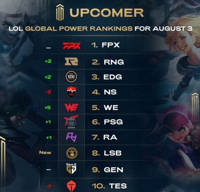 这样文章的 这样文章的