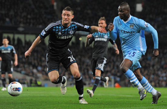 球的趋势 球的趋势