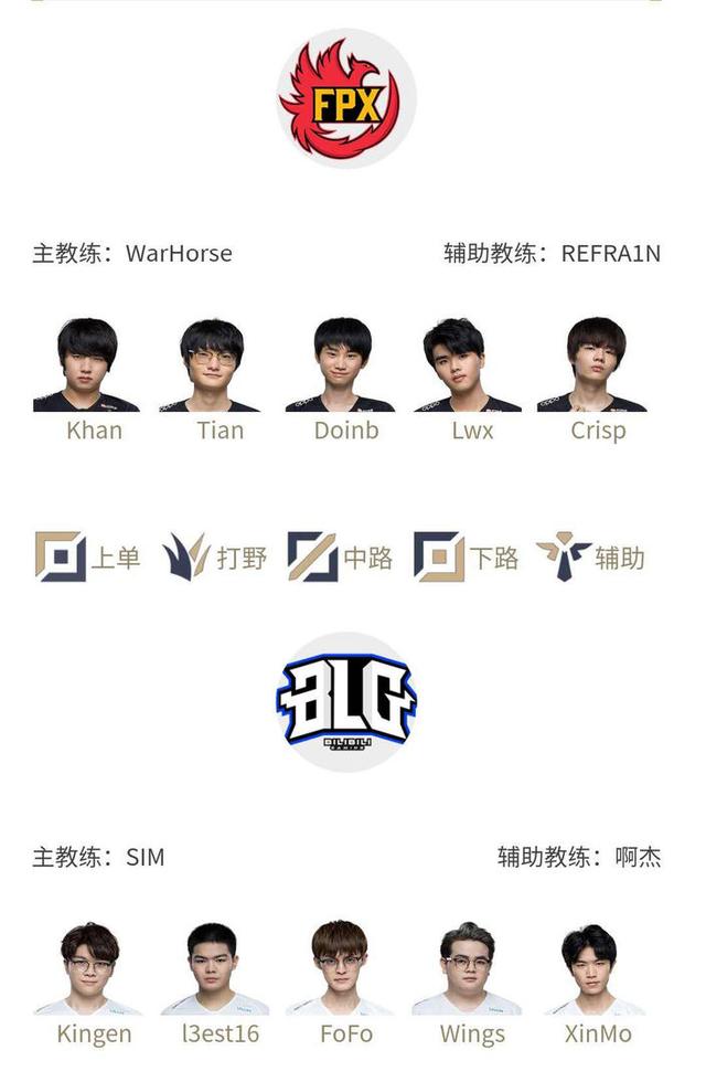选手故事与 选手故事与