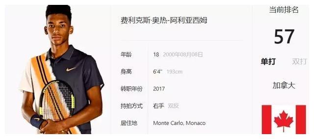 兰的当下与
