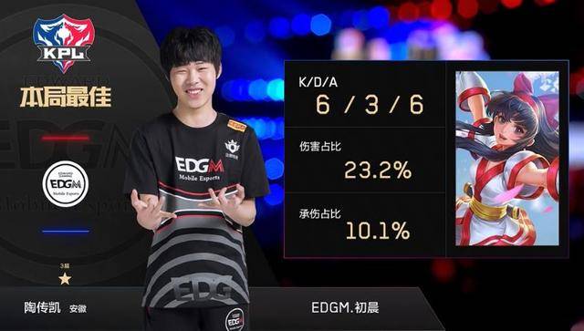 奎因就是那 奎因就是那